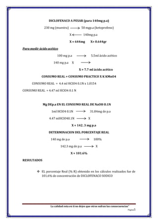 La calidad esta en ti no dejes que otros sufran las consecuencias”
Página5
DICLOFENACO A PESAR (para 140mg p.a)
230 mg (muestra) 50 mgp.a (ketoprofeno)
X 140mg p.a
X = 644mg X= 0.644gr
Para medir ácido acético
100 mg p.a 5.5ml ácido acético
140 mg p.a X
X = 7.7 ml ácido acético
CONSUMO REAL = CONSUMO PRACTICO X K KMnO4
CONSUMO REAL = 4.4 ml HClO4 0.1N x 1.0154
CONSUMO REAL = 4.47 ml HClO4 0.1 N
Mg DEp.a EN EL CONSUMO REAL DE NaOH O.1N
1ml HClO4 0.1N 31.84mg de p.a
4.47 mlHClO40.1N X
X = 142. 3 mg p.a
DETERMINACION DEL PORCENTAJE REAL
140 mg de p.a 100%
142.3 mg de p.a X
X = 101.6%
RESULTADOS
 EL porcentaje Real (% R) obtenido en los cálculos realizados fue de
101.6% de concentración de DICLOFENACO SODICO
 
