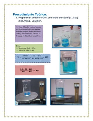 Procedimiento Teórico:
1. Preparar en beacker 50ml. de sulfato de cobre (CuSo4)
2.8%masa / volumen.
1.- Pesar el beacker v...