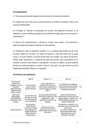 2) Cuestionario:

    2.1 Enumera que tipos de drogas has encontrado en las lecturas anteriores.


    2.2 Explica por qué crees que el alcohol produce el síndrome alcohólico fetal en las
    mujeres embarazadas.


    2.3 Investiga en internet el porcentaje de muertes que podemos encontrar en la
    población a nivel mundial provocadas por las diferentes drogas que has enumerado en
    el apartado 2.1


    2.4 Busca tres organizaciones, y escribe su nombre, que ayuden a las personas a
    dejar las drogas que estamos tratando en esta actividad.


    2.5 Reflexiona sobre la siguiente cuestión: en un hospital está Andrés de 25 años
    (fumador desde los 13 años, con cáncer de pulmón y que tiene claro que le gusta
    fumar y no quiere dejarlo) y Enrique de 60 años (no fumador, con cáncer de pulmón).
    Ambos están esperando un trasplante de parte del pulmón, pero únicamente se ha
    recibido un pulmón para realizar un transplante. Si fueras su médico, ¿a quién podrías
    primero en la lista de espera y a quién el último? ¿por qué? ¿en qué criterio/-os te has
    basado para decidirte? Razona tu respuesta.


    3) Criterios de evaluación

                           Mal (0)               Regular (1)                    Bien (2)
   El alumno ha
   utilizado las                               La ha visto pero ha
                                                                        Ha utilizado las imágenes
imágenes y las ha       Ni se ha dado       utilizado información en
                                                                       como fuente de información
     valorado           cuenta. No les    internet para responder en                                X3
                                                                        además de la información
 positivamente o       presta atención.    lugar de seguir su propio
                                                                          extraída de internet.
  negativamente                                      criterio.
  según el caso.
  Identificala                           No argumenta diferencias         Expone claramente las
                       No identifica los
 peligrosidad,                           entre llevar hábitos de vida dirferencias entre los tipos de
                      factores de riesgo
vulnerabilidad y                             saludables o nada        drogas (tabaco, alcohol), que X2
                      de cada droga o lo
exposición a las                          saludables (consumo de      enfermedades producen y lo
                       hace vagamente
    drogas                                         drogas)                  expone claramente.
                        Ha enlazado o                               Se detecta un análisis y una
                        citado las dos                             selección entre sus fuentes de
                                             Utiliza las primeras
                      primeras entradas                                      información.
                                           fuentes de información
 Organizaciones        de google que ni                                Es creativo. Argumenta     X2
                                          sobre Organizaciones que
                      siquera hablan de                                relacionando diferentes
                                                   encuentra
                       Organizaciones                                   organizaciones y pone
                         relacionadas.                                   ejemplos concretos.



    Sofía García Honrubia                                                                       5
 