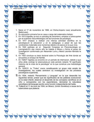 No. Págs.: 8. Sandra Sarahi Pinedo Flores.
PRACTICA No. 5

9

Ilustración 3

1. Nacio el 17 de noviembre de 1896, en Orsha,Imperio ruso( actualmente
Bielorrusia).
2. Su educacion primaria fue en casa a cargo del matematico Ashpiz.
3. En 1913,Vigostky ya era un psicolog de renombre y empezo a preocuparse
por el sustracto neourofisiologico de las funciones de psicología.
4. En 1917 empezo a realizar una intensa actividad cientifica en la
psicología,en la educacion y en la pedagogia; a pesar de que las
condiciones materiales eran durisimas debido a la epoca en la que vivia.
5. En 1924 participo en el Segundo Congreso en Psiconeurologia en
Leningrado.En ese mismo año se tralada a Moscu y forma el grupo de
investigacion conformado por Alexander Luria y Alexis Leontiev llamado la
“Troika”.
6. En 1925 concluye su tesis doctoral sobre la Psicología del Arte donde se
encuentra un ensayo de Hamlet.
7. En 1926/7 Vigotsky se encontro en un periodo de internacion, debido a que
años atrás contrajo la tuberculosis.en este periodo redacto “El significado
historico de la crisis de la psicología” en la que construia una metodologia
general.
8. En 1929/31, la “Troika” crecio constituyendo un grupo más amplio de
investigadores, los cuales centraron su investigación en los procesos
psicológicos superiores.

9. En

1934, redactó “Pensamiento y Lenguaje” en la que desarrolla los
siguientes temas: probar que los significados de las palabras evolucionan
en la edad infantil, observar el desarrollo de los conceptos científicos en el
niño y compararlos con los espontáneos, demostrar la naturaleza
psicológica del lenguaje escrito como función independiente del habla.
10. Falleció el 11 de junio de 1934, en Moscú, (Unión Soviética) a causa de la
tuberculosis que padecía.

 
