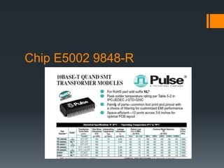 Chip E5002 9848-R
 