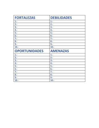 FORTALEZAS DEBILIDADES
1.- 1.-
2.- 2.-
3.- 3.-
4.- 4.-
5.- 5.-
6.- 6.-
7.- 7.-
8.- 8.-
9.- 9.-
10.- 10.-
OPORTUNIDADES AMENAZAS
1.- 1.-
2.- 2.-
3.- 3.-
4.- 4.-
5.- 5.-
6.- 6.-
7.- 7.-
8.- 8.-
9.- 9.-
10.- 10.-
 
