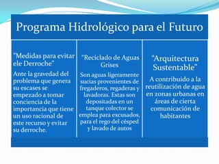 Programa Hidrológico para el Futuro

”Medidas para evitar “Reciclado de Aguas        “Arquitectura
ele Derroche”               Grises               Sustentable”
Ante la gravedad del  Son aguas ligeramente
problema que genera   sucias provenientes de    A contribuido a la
su escases se         fregaderos, regaderas y reutilización de agua
empezado a tomar        lavadoras. Estas son  en zonas urbanas en
conciencia de la         depositadas en un       áreas de cierta
importancia que tiene    tanque colector se     comunicación de
un uso racional de    emplea para excusados,        habitantes
este recurso y evitar para el rego del césped
su derroche.              y lavado de autos
 