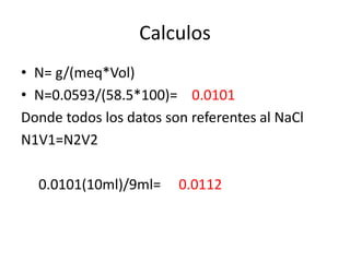 Calculos
• N= g/(meq*Vol)
• N=0.0593/(58.5*100)= 0.0101
Donde todos los datos son referentes al NaCl
N1V1=N2V2
0.0101(10ml)/9ml=

0.0112

 