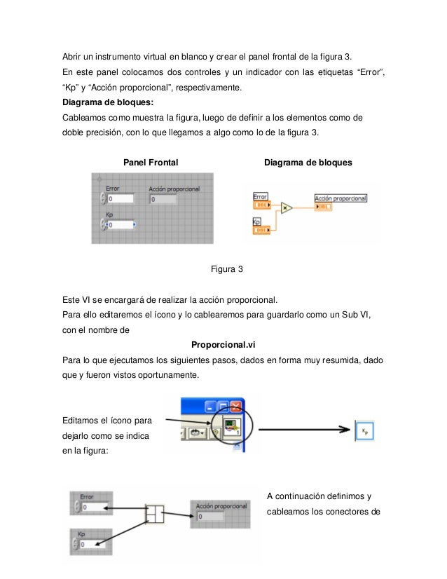 pid control step labview pid control step labview