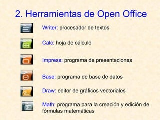 2. Herramientas de Open Office Writer:  procesador de textos Calc:  hoja de cálculo  Impress:  programa de presentaciones Base:  programa de base de datos Draw:  editor de gráficos vectoriales Math:  programa para la creación y edición de fórmulas matemáticas 