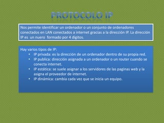 Nos permite identificar un ordenador o un conjunto de ordenadores
conectados en LAN conectados a internet gracias a la dirección IP. La dirección
IP es un nuero formado por 4 dígitos.
Hay varios tipos de IP:
• IP privada: es la dirección de un ordenador dentro de su propia red.
• IP publica: dirección asignada a un ordenador o un router cuando se
conecta internet.
• IP estática: se suele asignar a los servidores de las paginas web y la
asigna el proveedor de internet.
• IP dinámica: cambia cada vez que se inicia un equipo.

 