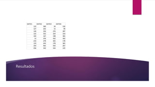 Resultados
DATO1 DATO2 DATO3 DATO4
123 300 24 156
127 242 15 99
126 256 276 287
122 352 324 310
103 167 198 365
13 376 432 342
233 278 365 178
123 243 178 365
254 465 424 267
256 343 434 145
 