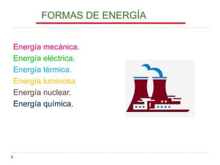           FORMAS DE ENERGÍA Energía mecánica.  Energía eléctrica. Energía térmica. Energía luminosa. Energía nuclear. Energía química. 