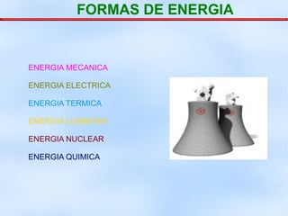 FORMAS DE ENERGIA ,[object Object],[object Object],[object Object]
