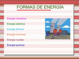 FORMAS DE ENERGÍA ,[object Object]