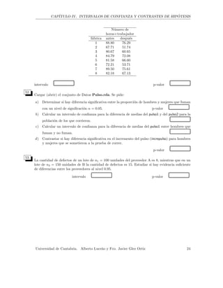 CAP´ITULO IV. INTERVALOS DE CONFIANZA Y CONTRASTES DE HIP ´OTESIS
N´umero de
horas×trabajador
f´abrica antes despu´es
1 88.80 76.29
2 67.71 51.74
3 80.67 60.65
4 84.79 72.08
5 81.58 66.60
6 72.21 53.71
7 89.50 75.61
8 82.18 67.13
intervalo p-valor
52.
Cargar (abrir) el conjunto de Datos Pulso.rda. Se pide:
a) Determinar si hay diferencia signiﬁcativa entre la proporci´on de hombres y mujeres que fuman
con un nivel de signiﬁcaci´on α = 0.05. p-valor
b) Calcular un intervalo de conﬁanza para la diferencia de medias del pulso1 y del pulso2 para la
poblaci´on de los que corrieron.
c) Calcular un intervalo de conﬁanza para la diferencia de medias del pulso1 entre hombres que
fuman y no fuman.
d) Contrastar si hay diferencia signiﬁcativa en el incremento del pulso (increpulso) para hombres
y mujeres que se sometieron a la prueba de correr.
p-valor
53.
La cantidad de defectos de un lote de n1 = 100 unidades del proveedor A es 8, mientras que en un
lote de n2 = 150 unidades de B la cantidad de defectos es 15. Estudiar si hay evidencia suﬁciente
de diferencias entre los proveedores al nivel 0.95.
intervalo p-valor
Universidad de Cantabria. Alberto Luce˜no y Fco. Javier Glez Ortiz 24
 