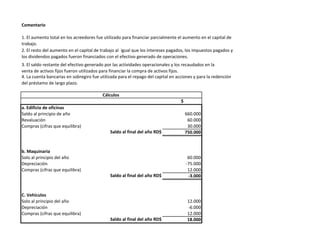 Comentario

1. El aumento total en los acreedores fue utilizado para financiar parcialmente el aumento en el capital de
trabajo.
2. El resto del aumento en el capital de trabajo al igual que los intereses pagados, los impuestos pagados y
los dividendos pagados fueron financiados con el efectivo generado de operaciones.
3. El saldo restante del efectivo generado por las actividades operacionales y los recaudados en la
venta de activos fijos fueron utilizados para financiar la compra de activos fijos.
4. La cuenta bancarias en sobregiro fue utilizada para el repago del capital en acciones y para la redención
del préstamo de largo plazo.

                                         Cálculos
                                                                                  $
a. Edificio de oficinas
Saldo al principio de año                                                             660.000
Revaluación                                                                            60.000
Compras (cifras que equilibra)                                                         30.000
                                             Saldo al final del año RD$               750.000


b. Maquinaria
Solo al principio del año                                                              60.000
Depreciación                                                                          -75.000
Compras (cifras que equilibra)                                                         12.000
                                             Saldo al final del año RD$                -3.000


C. Vehículos
Solo al principio del año                                                              12.000
Depreciación                                                                           -6.000
Compras (cifras que equilibra)                                                         12.000
                                             Saldo al final del año RD$                18.000
 