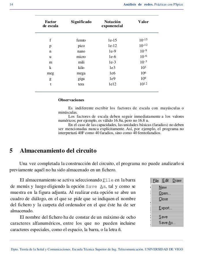 Practicas 051