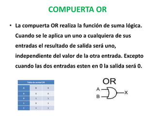 COMPUERTA ORLa compuerta OR realiza la función de suma lógica. Cuando se le aplica un uno a cualquiera de sus entradas el resultado de salida será uno, independiente del valor de la otra entrada. Excepto cuando las dos entradas esten en 0 la salida será 0.