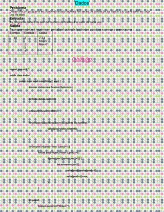 Dados
Problema
Desarrollar un programa en donde el usuario tecleara las veces de tiradas de los dados y lo que le salió en cada
una de ellas
Entrada
Tu programa deberá de leer del numero de tiradas & el valor de cada una
Salida
Tu programa deberá imprimir en pantalla el orden de las tiradas y cual es su mayor y menor suma
Ejemplo Entrada Salida
#1 3
2
3
4
2 3 4
Min=5
Max=7
Código
import java.util.*;
public class dados{
public static void main(String[] args) {
Scanner datos=new Scanner(System.in);
int tiros=datos.nextInt();
int valor[]=new int[1000];
for(int pos=0;pos<tiros;pos++){//guarda los numeros
valor[pos]=datos.nextInt();
}
for(int pos1=0;pos1<tiros-1;pos1++) {
for(int pos2=0;pos2<tiros-1;pos2++) {
if(valor[pos2]>valor[pos2+1]) {
int aux=valor[pos2];
valor[pos2]=valor[pos2+1];
valor[pos2+1]=aux;
}
}
}
int pos=0;
System.out.print("Orden: ");
 