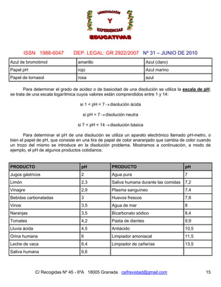 Nº 31 – JUNIO DE 2010
C/ Recogidas Nº 45 - 6ºA 18005 Granada csifrevistad@gmail.com
ISSN 1988-6047 DEP. LEGAL: GR 2922/2007
Azul de bromotimol amarillo Azul (claro)
Papel pH rojo Azul marino
Papel de tornasol rosa azul
Para determinar el grado de acidez o de basicidad de una disolución se utiliza la escala de pH;
se trata de una escala logarítmica cuyos valores están comprendidos entre 1 y 14:
si 1 < pH < 7 disolución ácida→
si pH = 7→disolución neutra
si 7 < pH < 14→disolución básica
Para determinar el pH de una disolución se utiliza un aparato electrónico llamado pH-metro, o
bien el papel de pH, que consiste en una tira de papel de color anaranjado que cambia de color cuando
un trozo del mismo se introduce en la disolución problema. Mostramos a continuación, a modo de
ejemplo, el pH de algunos productos cotidianos:
PRODUCTO pH PRODUCTO pH
Jugos gástricos 2 Agua pura 7
Limón 2,3 Saliva humana durante las comidas 7,2
Vinagre 2,9 Plasma sanguíneo 7,4
Bebidas carbonatadas 3 Huevos frescos 7,8
Vinos 3,5 Agua de mar 8
Naranjas 3,5 Bicarbonato sódico 8,4
Tomates 4,2 Pasta de dientes 9,9
Lluvia ácida 4,5 Antiácido 10,5
Orina humana 6 Limpiador amoniacal 11,5
Leche de vaca 6,4 Limpiador de cañerías 13,5
Saliva humana 6,6
15
 