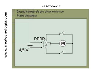 PRÁCTICA Nº 3www.areatecnologia.com
 