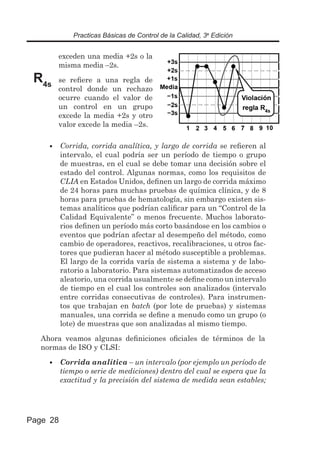 Practicas-Basicas-de-Control-de-la-Calidad-James-Westgard.pdf
