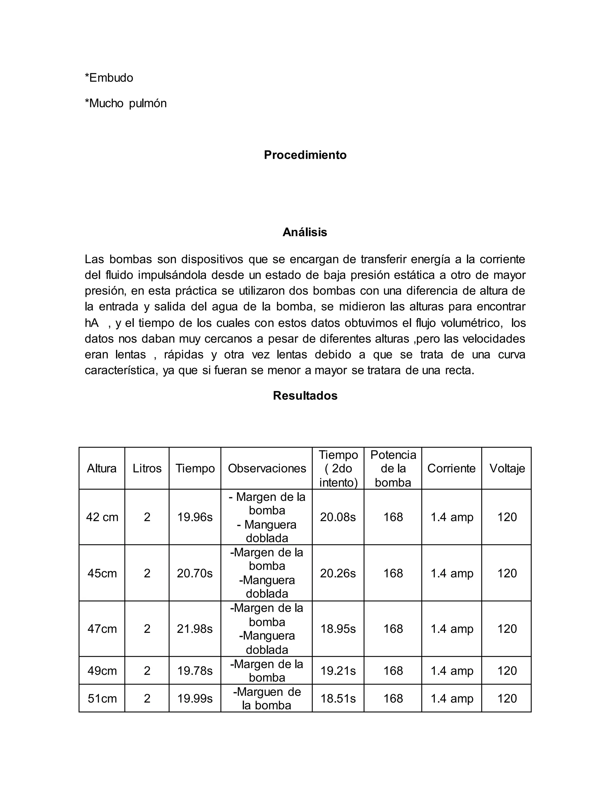 *Embudo
*Mucho pulmón
Procedimiento
Análisis
Las bombas son dispositivos que se encargan de transferir energía a la corriente
del fluido impulsándola desde un estado de baja presión estática a otro de mayor
presión, en esta práctica se utilizaron dos bombas con una diferencia de altura de
la entrada y salida del agua de la bomba, se midieron las alturas para encontrar
hA , y el tiempo de los cuales con estos datos obtuvimos el flujo volumétrico, los
datos nos daban muy cercanos a pesar de diferentes alturas ,pero las velocidades
eran lentas , rápidas y otra vez lentas debido a que se trata de una curva
característica, ya que si fueran se menor a mayor se tratara de una recta.
Resultados
Altura Litros Tiempo Observaciones
Tiempo
( 2do
intento)
Potencia
de la
bomba
Corriente Voltaje
42 cm 2 19.96s
- Margen de la
bomba
- Manguera
doblada
20.08s 168 1.4 amp 120
45cm 2 20.70s
-Margen de la
bomba
-Manguera
doblada
20.26s 168 1.4 amp 120
47cm 2 21.98s
-Margen de la
bomba
-Manguera
doblada
18.95s 168 1.4 amp 120
49cm 2 19.78s
-Margen de la
bomba
19.21s 168 1.4 amp 120
51cm 2 19.99s
-Marguen de
la bomba
18.51s 168 1.4 amp 120
 