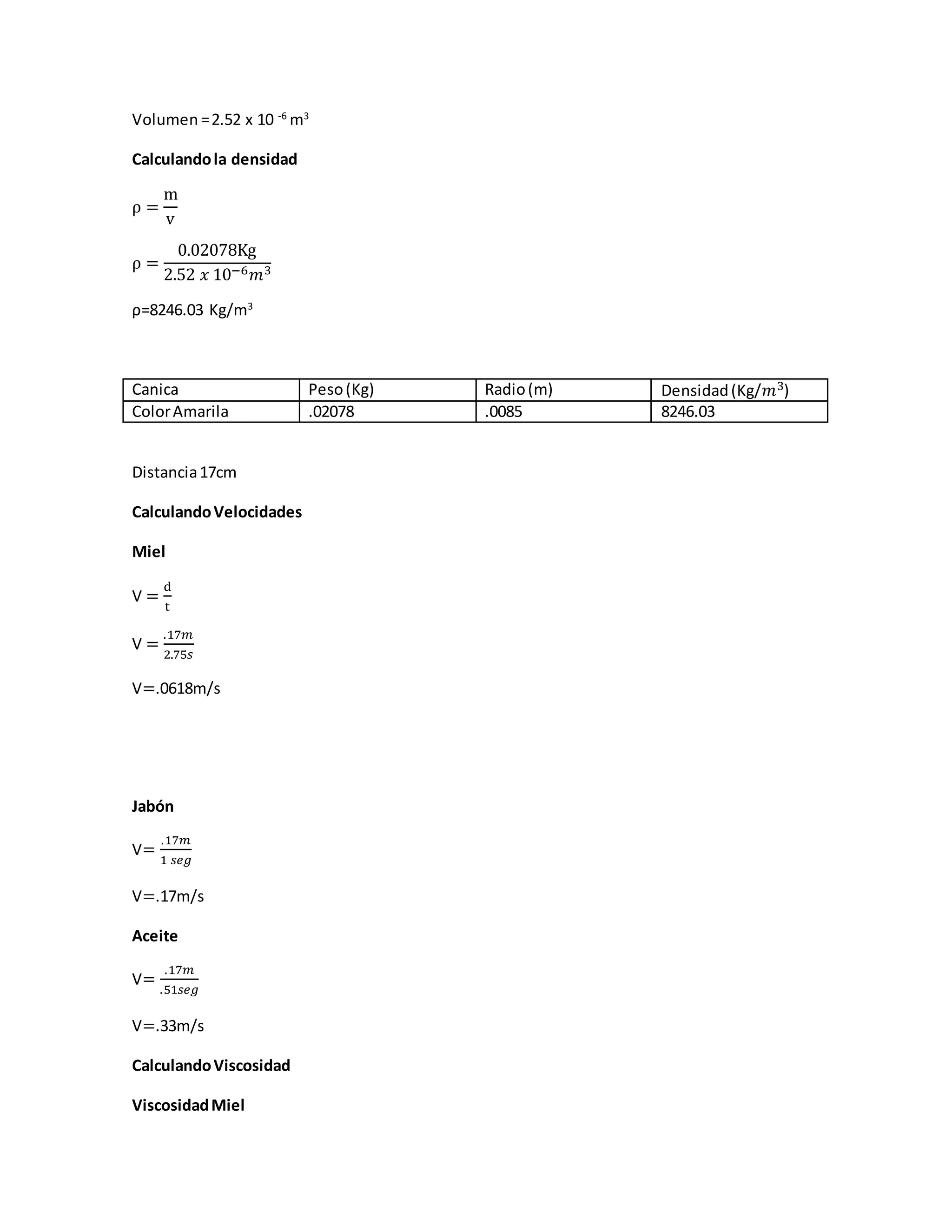 Volumen =2.52 x 10 -6
m3
Calculandola densidad
ρ =
m
v
ρ =
0.02078Kg
2.52 𝑥 10−6 𝑚3
ρ=8246.03 Kg/m3
Distancia17cm
CalculandoVelocidades
Miel
V =
d
t
V =
.17𝑚
2.75𝑠
V=.0618m/s
Jabón
V=
.17𝑚
1 𝑠𝑒𝑔
V=.17m/s
Aceite
V=
.17𝑚
.51𝑠𝑒𝑔
V=.33m/s
CalculandoViscosidad
ViscosidadMiel
Canica Peso(Kg) Radio(m) Densidad(Kg/𝑚3)
ColorAmarila .02078 .0085 8246.03
 