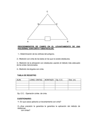 C




                          D                        E




             A                                                  B

 PROCEDIMIENTOS DE CAMPO EN EL LEVANTAMIENTO DE UNA
 POLIGONAL CON CINTA Y OBSTACULOS.


 1.- Determinación de los vértices del polígono.

2.- Medición con cinta de los lados en los que no existe obstáculos.

3.- Medición de la alineación con obstáculos usando el método más adecuado
de los antes mencionados.

4.- Medición de ángulos con cinta.


TABLA DE REGISTRO

ALIN.            LONG. CINTAZ.       #CINTAZO      Op. C.C.         Dist. (m)




Op. C.C. : Operación cortes de cinta.

CUESTIONARIO:
 1•. En que casos aplicaría un levantamiento con cinta?

 2•.¿Que precisión le garantiza le garantiza la aplicación del método de
 distancias
      con cintas?
 