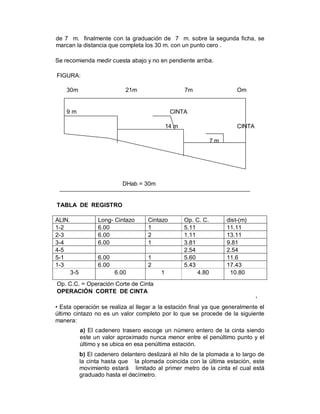 de 7 m. finalmente con la graduación de 7 m. sobre la segunda ficha, se
marcan la distancia que completa los 30 m. con un punto cero .

Se recomienda medir cuesta abajo y no en pendiente arriba.

FIGURA:

    30m                        21m                     7m                   Om


    9m                                           CINTA

                                                14 m                        CINTA

                                                                   7m




                              DHab = 30m


TABLA DE REGISTRO

ALIN.                Long- Cintazo     Cintazo         Op. C. C.        dist-(m)
1-2                  6.00              1               5.11             11.11
2-3                  6.00              2               1.11             13.11
3-4                  6.00              1               3.81             9.81
4-5                                                    2.54             2.54
5-1                  6.00              1               5.60             11.6
1-3                  6.00              2               5.43             17.43
        3-5                 6.00            1               4.80         10.80
Op. C.C. = Operación Corte de Cinta
OPERACIÓN CORTE DE CINTA
                                                                            '
• Esta operación se realiza al llegar a la estación final ya que generalmente el
último cintazo no es un valor completo por lo que se procede de la siguiente
manera:
              a) El cadenero trasero escoge un número entero de la cinta siendo
              este un valor aproximado nunca menor entre el penúltimo punto y el
              último y se ubica en esa penúltima estación.
              b) El cadenero delantero deslizará el hilo de la plomada a lo largo de
              la cinta hasta que la plomada coincida con la última estación, este
              movimiento estará limitado al primer metro de la cinta el cual está
              graduado hasta el decímetro.
 