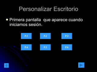 Personalizar Escritorio Primera pantalla  que aparece cuando iniciamos sesión. P.1 P.2 P.4 P.6 P.5 P.3 