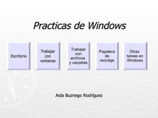 Practicas de Windows Aida Buznego Rodríguez Escritorio Trabajar con ventanas Trabajar con  archivos  y carpetas Papelera de reciclaje Otras  tareas en Windows 