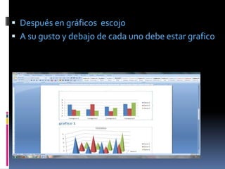  Después en gráficos escojo
 A su gusto y debajo de cada uno debe estar grafico
 