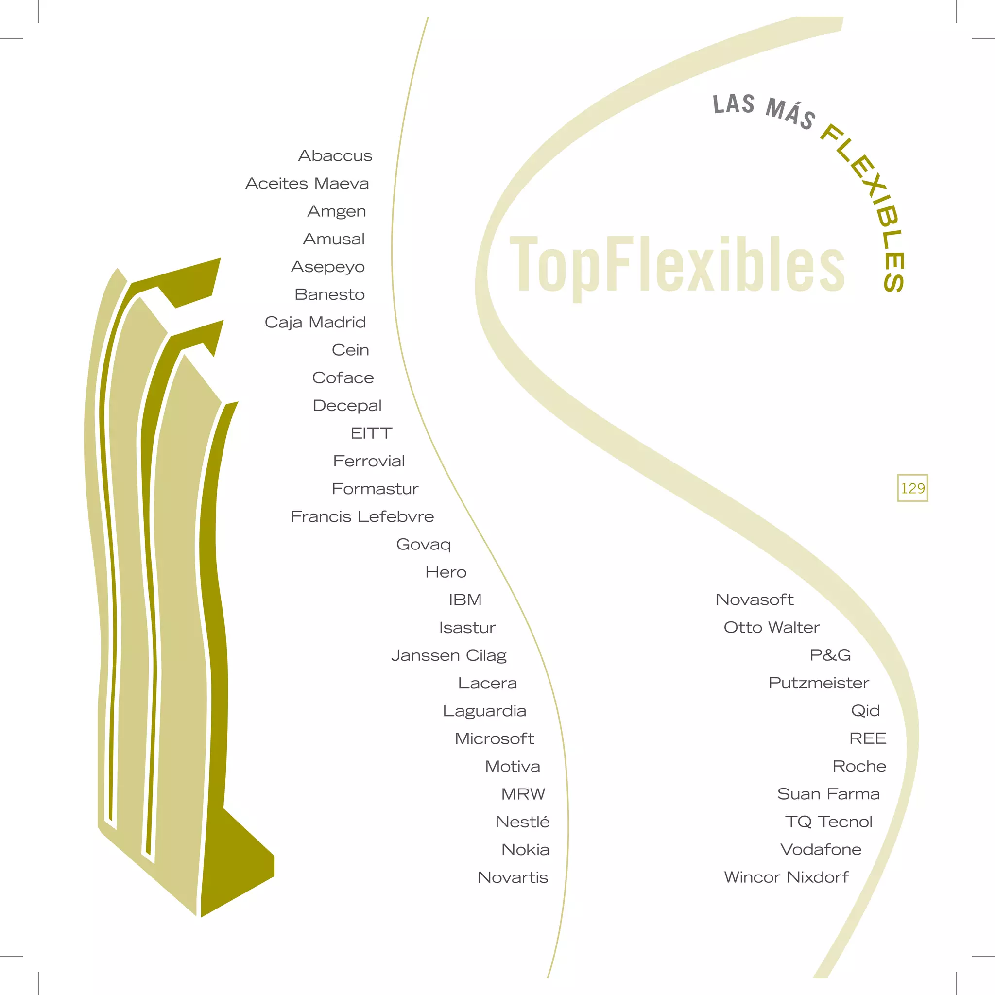 Practicas Flexibilidad