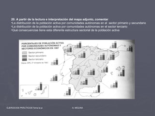 20. A partir de la lectura e interpretación del mapa adjunto, comentar  La distribución de la población activa por comunidades autónomas en el  sector primario y secundario La distribución de la población activa por comunidades autónomas en el sector terciario Qué consecuencias tiene esta diferente estructura sectorial de la población activa 
