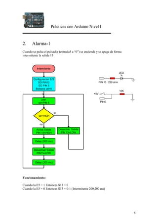 Prácticas con Arduino Nivel I
6
2. Alarma-1
Cuando se pulsa el pulsador (entrada5 a “0”) se enciende y se apaga de forma
intermitente la salida 13
Configuración E/S
SD PIN13
ED PIN 5
Boleana val=0
Intermitente
Leer
val=PIN 5
Delay (200 ms)
Desactivar Salida
PIN13=LOW
Delay (200 ms)
val=HIGH
Desactiva Salida
PIN 13=LOW
Activa Salida
PIN 13=HIGH
si
no
PIN 13 220 ohm
LED
PIN5
+5V
10K
Funcionamiento:
Cuando la E5 = 1 Entonces S13 = 0
Cuando la E5 = 0 Entonces S13 = 0-1 (Intermitente 200,200 ms)
 