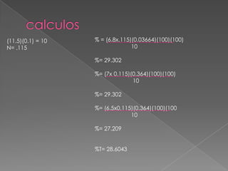 (11.5)(0.1) = 10
N= .115
% = (6.8x.115)(0.03664)(100)(100)
10
%= 29.302
%= (7x 0.115)(0.364)(100)(100)
10
%= 29.302
%= (6.5x0.115)(0.364)(100)(100
10
%= 27.209
%T= 28.6043
 