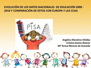 EVOLUCIÓN DE LOS DATOS NACIONALES DE EDUCACIÓN 2000 -
2010 Y COMPARACIÓN DE ÉSTOS CON EUROPA Y LAS CCAA
Angélica Moratino Villalba
Cristina Santos Álvarez
Mª Teresa Moreno de Acevedo
 