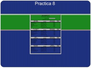 Practica 8