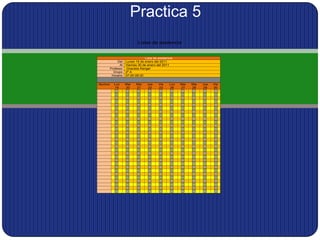 Practica 5