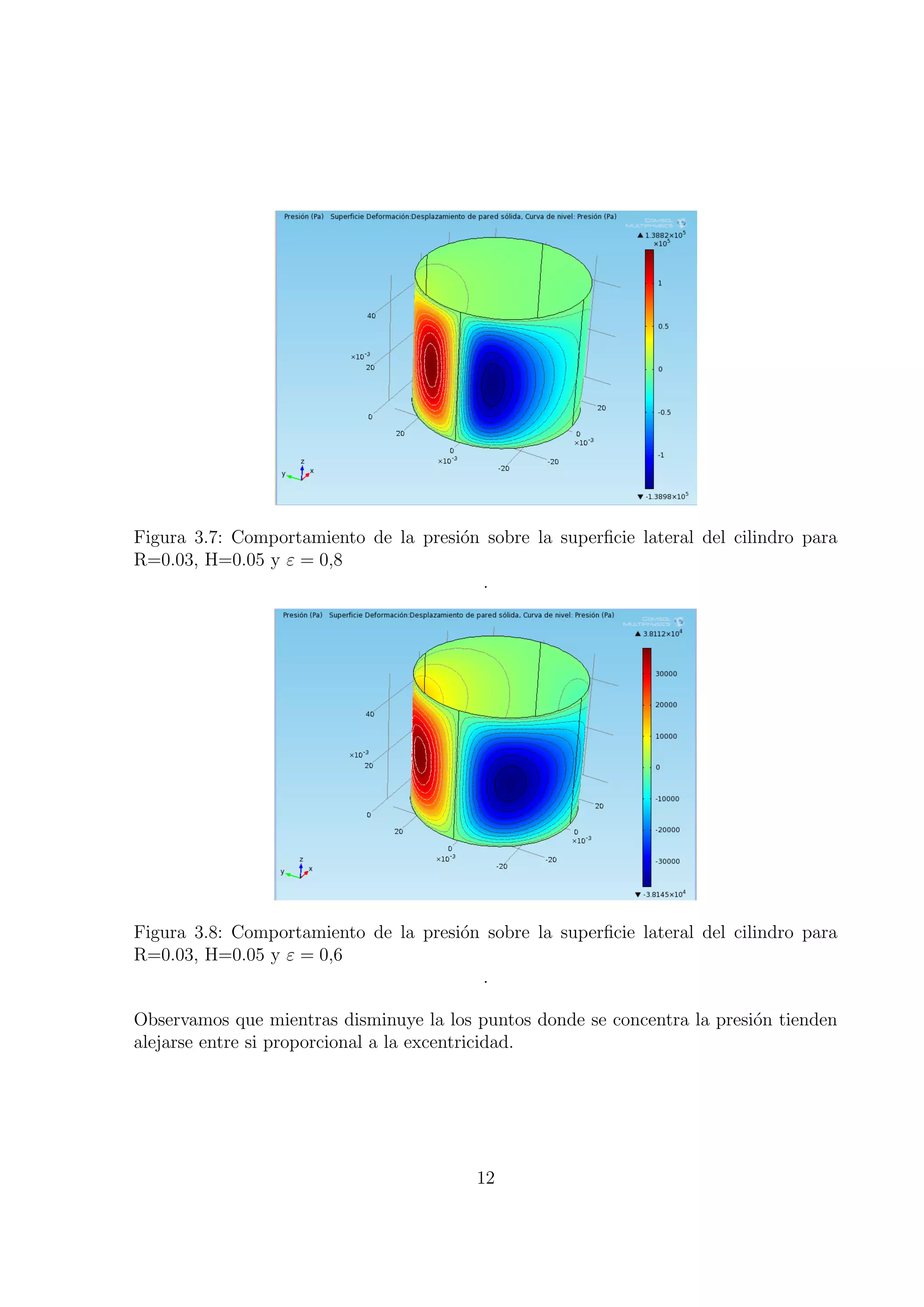Figura 3.7: Comportamiento de la presi´n sobre la superﬁcie lateral del cilindro para
                                      o
R=0.03, H=0.05 y ε = 0,8
                                        .




Figura 3.8: Comportamiento de la presi´n sobre la superﬁcie lateral del cilindro para
                                      o
R=0.03, H=0.05 y ε = 0,6
                                        .

Observamos que mientras disminuye la los puntos donde se concentra la presi´n tienden
                                                                           o
alejarse entre si proporcional a la excentricidad.




                                         12
 