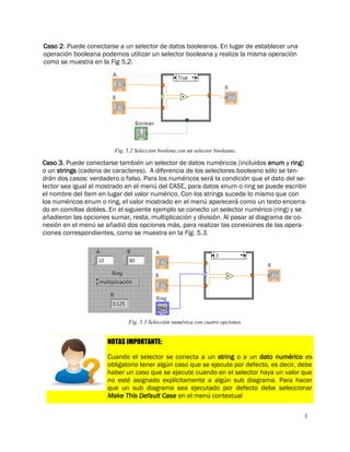 3
Caso 2. Puede conectarse a un selector de datos booleanos. En lugar de establecer una
operación booleana podemos utilizar un selector booleana y realiza la misma operación
como se muestra en la Fig 5.2.
NOTAS IMPORTANTE:
Cuando el selector se conecta a un string o a un dato numérico es
obligatorio tener algún caso que se ejecute por defecto, es decir, debe
haber un caso que se ejecute cuando en el selector haya un valor que
no esté asignado explícitamente a algún sub diagrama. Para hacer
que un sub diagrama sea ejecutado por defecto debe seleccionar
Make This Default Case en el menú contextual
Fig. 5.2 Selección boolena con un selector booleano.
Caso 3. Puede conectarse también un selector de datos numéricos (incluidos enum y ring)
o un strings (cadena de caracteres). A diferencia de los selectores booleano sólo se ten-
drán dos casos: verdadero o falso. Para los numéricos será la condición que el dato del se-
lector sea igual al mostrado en el menú del CASE, para datos enum o ring se puede escribir
el nombre del ítem en lugar del valor numérico. Con los strings sucede lo mismo que con
los numéricos enum o ring, el valor mostrado en el menú aparecerá como un texto encerra-
do en comillas dobles. En el siguiente ejemplo se conecto un selector numérico (ring) y se
añadieron las opciones sumar, resta, multiplicación y división. Al pasar al diagrama de co-
nexión en el menú se añadió dos opciones más, para realizar las conexiones de las opera-
ciones correspondientes, como se muestra en la Fig. 5.3.
Fig. 5.3 Selección numérica con cuatro opciones.
 