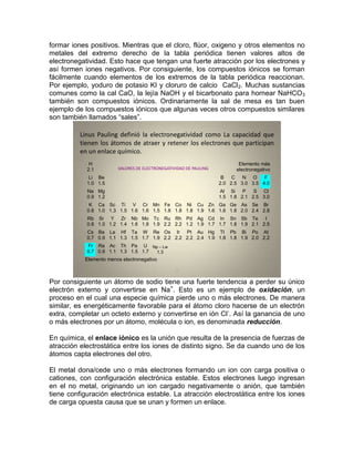 formar iones positivos. Mientras que el cloro, flúor, oxigeno y otros elementos no
metales del extremo derecho de la tabla periódica tienen valores altos de
electronegatividad. Esto hace que tengan una fuerte atracción por los electrones y
así formen iones negativos. Por consiguiente, los compuestos iónicos se forman
fácilmente cuando elementos de los extremos de la tabla periódica reaccionan.
Por ejemplo, yoduro de potasio KI y cloruro de calcio CaCl 2. Muchas sustancias
comunes como la cal CaO, la lejía NaOH y el bicarbonato para hornear NaHCO3
también son compuestos iónicos. Ordinariamente la sal de mesa es tan buen
ejemplo de los compuestos iónicos que algunas veces otros compuestos similares
son también llamados “sales”.

          Linus Pauling definió la electronegatividad como La capacidad que
          tienen los átomos de atraer y retener los electrones que participan
          en un enlace químico.
             H                                                            Elemento más
            2.1         VALORES DE ELECTRONEGATIVIDAD DE PAULING         electronegativo
             Li Be                                                  B   C N O       F
            1.0 1.5                                                2.0 2.5 3.0 3.5 4.0
            Na Mg                                                  Al Si P      S Cl
            0.9 1.2                                                1.5 1.8 2.1 2.5 3.0
             K Ca Sc Ti V Cr Mn Fe Co Ni Cu Zn Ga Ge As Se Br
            0.8 1.0 1.3 1.5 1.6 1.6 1.5 1.8 1.8 1.8 1.9 1.6 1.6 1.8 2.0 2.4 2.8
            Rb Sr Y Zr Nb Mo Tc Ru Rh Pd Ag Cd In Sn Sb Te I
            0.8 1.0 1.2 1.4 1.6 1.8 1.9 2.2 2.2 1.2 1.9 1.7 1.7 1.8 1.9 2.1 2.5
            Cs Ba La Hf Ta W Re Os Ir Pt Au Hg Tl Pb Bi Po At
            0.7 0.9 1.1 1.3 1.5 1.7 1.9 2.2 2.2 2.2 2.4 1.9 1.8 1.8 1.9 2.0 2.2
            Fr Ra Ac Th Pa U Np – Lw
            0.7 0.9 1.1 1.3 1.5 1.7 1.3
           Elemento menos electronegativo

                                                 7                                    7


Por consiguiente un átomo de sodio tiene una fuerte tendencia a perder su único
electrón externo y convertirse en Na+. Esto es un ejemplo de oxidación, un
proceso en el cual una especie química pierde uno o más electrones. De manera
similar, es energéticamente favorable para el átomo cloro hacerse de un electrón
extra, completar un octeto externo y convertirse en ión Cl-. Así la ganancia de uno
o más electrones por un átomo, molécula o ion, es denominada reducción.

En química, el enlace iónico es la unión que resulta de la presencia de fuerzas de
atracción electrostática entre los iones de distinto signo. Se da cuando uno de los
átomos capta electrones del otro.

El metal dona/cede uno o más electrones formando un ion con carga positiva o
cationes, con configuración electrónica estable. Estos electrones luego ingresan
en el no metal, originando un ion cargado negativamente o anión, que también
tiene configuración electrónica estable. La atracción electrostática entre los iones
de carga opuesta causa que se unan y formen un enlace.
 