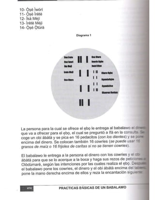 Practicas basicas de um babalawo 05