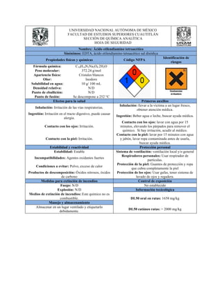 UNIVERSIDAD NACIONAL AUTÓNOMA DE MÉXICO 
FACULTAD DE ESTUDIOS SUPERIORES CUAUTITLÁN 
SECCIÓN DE QUÍMICA ANALÍTICA 
HOJA DE SEGURIDAD 
Nombre: Ácido etilendiamino tetraacético 
Sinónimos: EDTA, ácido etilendiamino tetraacético sal disódica 
Propiedades físicas y químicas Código NFPA Identificación de 
riesgos 
Fórmula química: C10H14N2Na2O8 2H2O 
Peso molecular: 372.24 g/mol 
Apariencia física: Cristales blancos 
Olor: Inodoro 
Solubilidad en agua: 10 g/ 100 mL 
Densidad relativa: N/D 
Punto de ebullición: N/D 
Punto de fusión: Se descompone a 252 °C 
Efectos para la salud Primeros auxilios 
Inhalación: Irritación de las vías respiratorias. Inhalación: llevar a la víctima a un lugar fresco, 
obtener atención médica. 
Ingestión: Irritación en el tracto digestivo, puede causar 
alergia. Ingestión: Beber agua o leche, buscar ayuda médica. 
Contacto con los ojos: Irritación. 
Contacto con los ojos: lavar con agua por 15 
minutos, elevando los párpados para remover el 
químico. Si hay irritación, acudir al médico. 
Contacto con la piel: Irritación. 
Contacto con la piel: lavar por 15 minutos con agua 
y jabón, lavar ropa contaminada antes de usarla, 
buscar ayuda médica. 
Estabilidad y reactividad Protección personal 
Estabilidad: Estable Sistema de ventilación: ventilación local y/o general 
Incompatibilidades: Agentes oxidantes fuertes Respiradores personales: Usar respirador de 
partículas. 
Condiciones a evitar: Polvo, exceso de calor Protección de la piel: Guantes de protección y ropa 
que cubra completamente la piel 
Productos de descomposición: Óxidos nitrosos, óxidos 
de carbono 
Protección de los ojos: Usar gafas, tener sistema de 
lavado de ojos y regadera. 
Medidas para extinción de incendios Control de exposición 
Fuego: N/D No establecido 
Explosión: N/D Información toxicológica 
Medios de extinción de incendios: Este químico no es 
combustible. DL50 oral en ratas: 1658 mg/kg 
Manejo y almacenamiento 
Almacenar en un lugar ventilado y etiquetarlo 
debidamente. DL50 cutáneo ratas: > 2000 mg/kg 
 