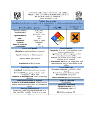 UNIVERSIDAD NACIONAL AUTÓNOMA DE MÉXICO 
FACULTAD DE ESTUDIOS SUPERIORES CUAUTITLÁN 
SECCIÓN DE QUÍMICA ANALÍTICA 
HOJA DE SEGURIDAD 
Nombre: Rojo de metilo 
Sinónimos: Rojo de metilo en solución, rojo de metilo indicador en solución, rojo de metilo, sal de sodio en 
solución. 
Propiedades físicas y químicas Código NFPA Identificación de 
riesgos 
Fórmula química: C15H15N3O2 
Peso molecular: 269 g/mol 
Apariencia física: Polvo color violeta 
oscuro 
Olor: N/D 
Solubilidad: Soluble en etanol 
Densidad: 0.989 g/cm3 
Punto de ebullición: N/D 
Punto de fusión: 179 – 182 °C 
Efectos para la salud Primeros auxilios 
Inhalación: irritación en el tracto respiratorio Inhalación: llevar a la víctima a un lugar fresco, 
obtener atención médica. 
Ingestión: irritación en el tracto digestivo Ingestión: lavar la boca con agua, no inducir 
vómito, buscar atención médica. 
Contacto con los ojos: irritación Contacto con los ojos: lavar con agua. Si hay 
irritación, acudir al médico. 
Contacto con la piel: irritación 
Contacto con la piel: lavar con agua y jabón, lavar 
ropa contaminada antes de usarla, buscar ayuda 
médica. 
Estabilidad y reactividad Protección personal 
Estabilidad: Estable bajo condiciones normales Sistema de ventilación: ventilación local y/o 
general 
Incompatibilidades: agentes oxidantes fuertes Respiradores personales: no requerido 
Condiciones a evitar: N/D Protección de la piel: guantes 
Productos de descomposición: óxidos de carbono y 
nitrógeno Protección de los ojos: gafas de seguridad 
Medidas para extinción de incendios Control de exposición 
Medios de extinción de incendios: agua pulverizada, 
espuma resistente al alcohol, polvo seco o dióxido de 
carbono 
No establecido 
Información toxicológica 
DL50 oral en ratas: N/D 
Manejo y almacenamiento CL50 inhalación ratas: N/D 
Conservar el envase herméticamente cerrado en un 
lugar seco y bien ventilado. Conservar en un lugar 
seco. 
LD50 piel de conejos: N/D 
 