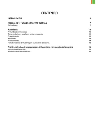 CONTENIDO
INTRODUCCIÓN 6
Práctica No 1: TOMA DE MUESTRAS DE SUELO 7
Definiciones: 7
Materiales: 10
Profundidad del muestreo 10
Recomendaciones para hacer un buen muestreo 11
Procedimiento 11
Materiales 13
Procedimiento 14
Formato recepción de muestras para analisis en el laboratorio. 15
Práctica no 2: disposiciones generales del laboratorio y preparación de la muestra 16
Instrucciones Generales 16
Material básico del laboratorio 17
 