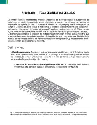 Práctica No 1: TOMA DE MUESTRAS DE SUELO
La Toma de Muestras en estadística involucra seleccionar de la población total un subconjunto de
individuos y las mediciones realizadas a este subconjunto (o muestra), se utilizaran para estimar las
propiedades de la población total. El muestreo es inherente a cualquier programa de investigación de
campo en la ciencia del suelo porque la medición de la población total es imposible para cualquier es-
tudio realista. Por ejemplo, incluso un solo campo 10 hectáreas contiene cerca de 100.000 m2 de sue-
lo, y el muestreo de toda la población sería más una obsesión antinatural que un objetivo científico.
El diseño muestral implica la selección del método más eficiente con el fin de que las muestras que
se van a utilizar para estimar las propiedades de la población sean representativas. El diseño de la
muestra define cómo seleccionar los elementos específicos de la población, y estos elementos mues-
treados forman la población de la muestra.
Definiciones:
• Muestra compuesta: Es una mezcla de varias submuestras obtenidas a partir de la toma en dis-
tintos sitios representativos de un lote con el fin de asegurar una información promedio del nivel
de fertilidad. La toma de una muestra compuesta se realiza por la metodología más conveniente
de acuerdo a la características del terreno
• Terrenos sin pendiente o con una pendiente reducida: Se recomienda hacer un mues-
treo en transectos paralelos los cuales formaran una red cuadrícula (ver figura 1)
Fig. 1: Ejemplo de un diseño de muestreo con cuadrícula compuesta por cuatro transectos paralelos en una superficie ni-
velada. Las muestras de suelo se tomarán en cada punto marcado con un rombo. (Tomado de Carter y Gregorich 2008)
 