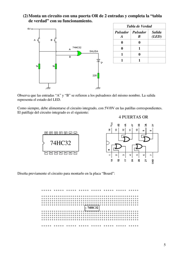 Practicas compuertas logicas tablas de verdad