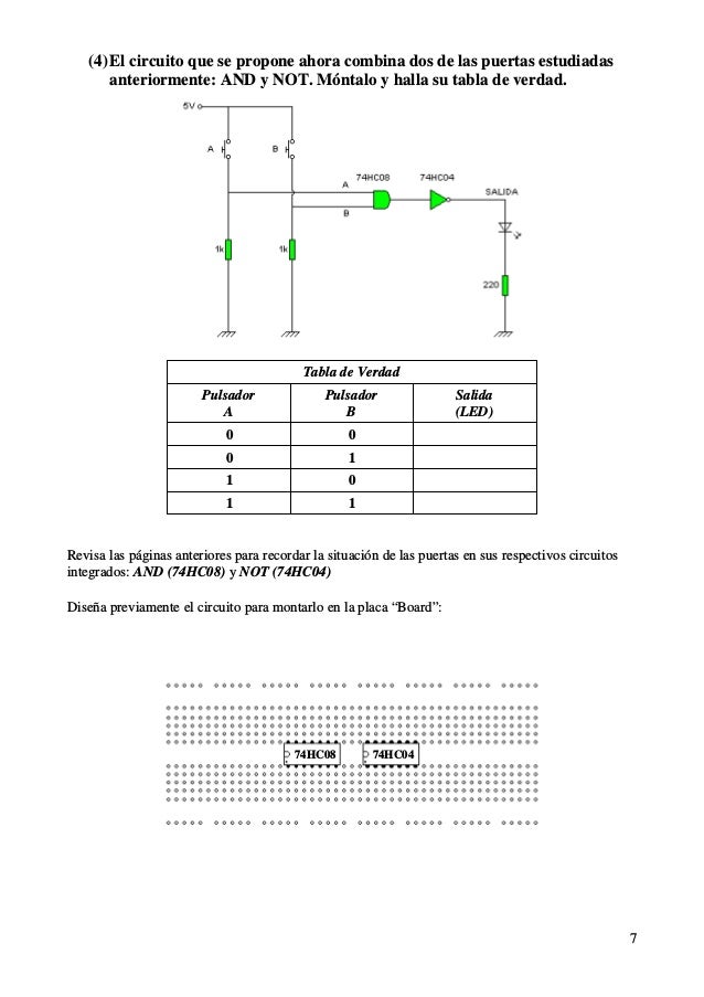 Practicas compuertas logicas tablas de verdad