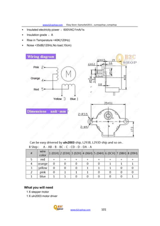www.b2cqshop.com Ebay Store :Eqmarket2011 , sunnyqshop ,csmqshop
www.b2cqshop.com 101
 Insulated electricity power ：600VAC/1mA/1s
 Insulation grade ：A
 Rise in Temperature <40K(120Hz)
 Noise <35dB(120Hz,No load,10cm)
What you will need
1 X stepper motor
1 X uln2003 motor driver
 