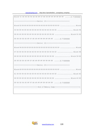 www.b2cqshop.com Ebay Store :Eqmarket2011 , sunnyqshop ,csmqshop
www.b2cqshop.com 139
Block 51 00 00 00 00 00 00 FF 07 80 69 FF FF FF FF FF FF ......ÿ.?iÿÿÿÿÿÿ
------------------------Sector 13-------------------------
Block 52 00 00 00 00 00 00 00 00 00 00 00 00 00 00 00 00 ................ Block
53 00 00 00 00 00 00 00 00 00 00 00 00 00 00 00 00 ................ Block 54
00 00 00 00 00 00 00 00 00 00 00 00 00 00 00 00 ................ Block 55 00
00 00 00 00 00 FF 07 80 69 FF FF FF FF FF FF ......ÿ.?iÿÿÿÿÿÿ
------------------------Sector 14-------------------------
Block 56 00 00 00 00 00 00 00 00 00 00 00 00 00 00 00 00 ................ Block
57 00 00 00 00 00 00 00 00 00 00 00 00 00 00 00 00 ................ Block 58
00 00 00 00 00 00 00 00 00 00 00 00 00 00 00 00 ................ Block 59 00
00 00 00 00 00 FF 07 80 69 FF FF FF FF FF FF ......ÿ.?iÿÿÿÿÿÿ
------------------------Sector 15-------------------------
Block 60 00 00 00 00 00 00 00 00 00 00 00 00 00 00 00 00 ................ Block
61 00 00 00 00 00 00 00 00 00 00 00 00 00 00 00 00 ................ Block 62
00 00 00 00 00 00 00 00 00 00 00 00 00 00 00 00 ................ Block 63 00
00 00 00 00 00 FF 07 80 69 FF FF FF FF FF FF ......ÿ.?iÿÿÿÿÿÿ
[------------------------End of Memory Dump--------------------------]
 