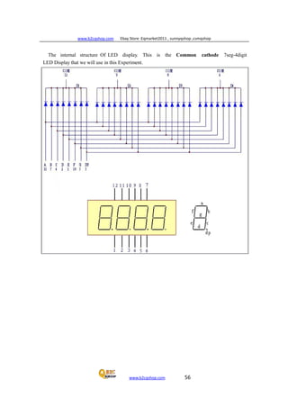 www.b2cqshop.com Ebay Store :Eqmarket2011 , sunnyqshop ,csmqshop
www.b2cqshop.com 56
The internal structure Of LED display. This is the Common cathode 7seg-4digit
LED Display that we will use in this Experiment.
 